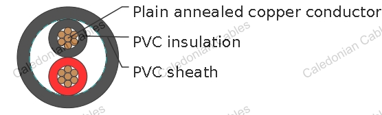 PVC Insulated, Round Cables, 450/750V